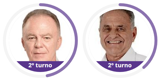 Rede Vitória realiza debate com candidatos ao governo do ES nesta quinta-feira (20)