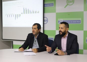 PIB capixaba encerra 2022 com crescimento de 1,9%